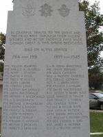 Kensington Cenotaph