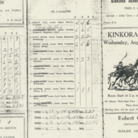 kinkora Races