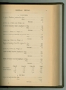 04 Part I. General Report. Statistical Abstracts - Teachers
