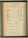 06 Part I. General Report. Statistical Abstracts - Expenditure