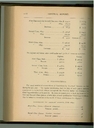 08 Part I. General Report. Statistical Abstracts - Examinations