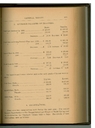 08 Part I. General Report. Statistical Abstracts -  Examinations