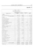 Supplementary Estimates of Expenditure